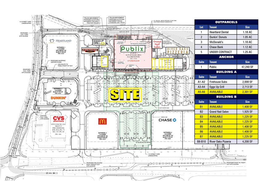 9810 Ocean Hwy W, Calabash, NC à louer - Plan de site – Image 3 sur 5