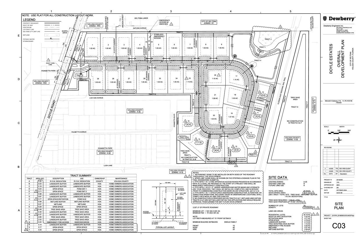 Doyle Rd, Deltona, FL à vendre Autre– Image 1 sur 2