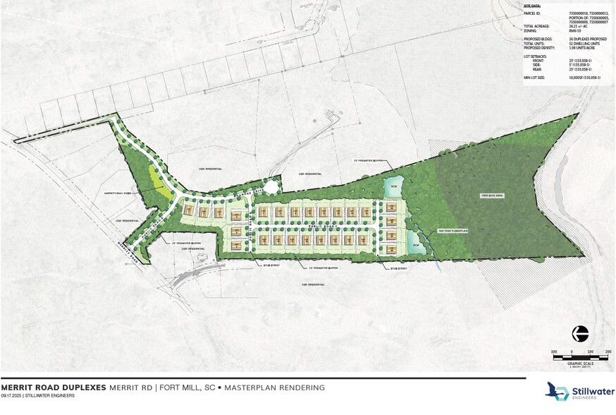 583 Roanoke Dr, Fort Mill, SC à vendre - Plan de site – Image 1 sur 5