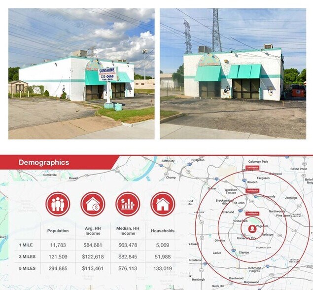 7717 Page Ave, Pagedale, MO à vendre - Photo de l’immeuble – Image 2 sur 4