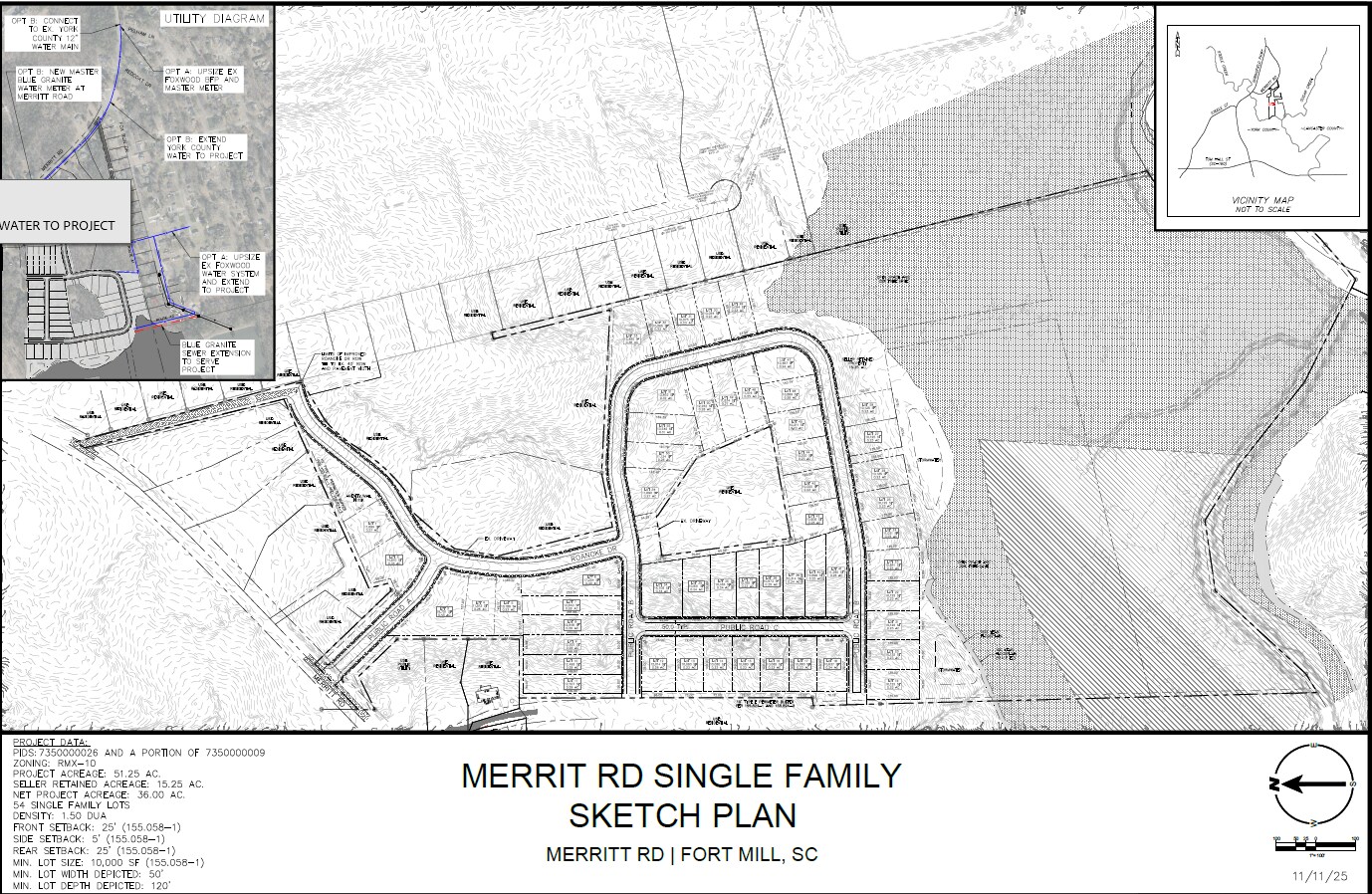 583 Roanoke Dr, Fort Mill, SC à vendre Photo principale– Image 1 sur 6