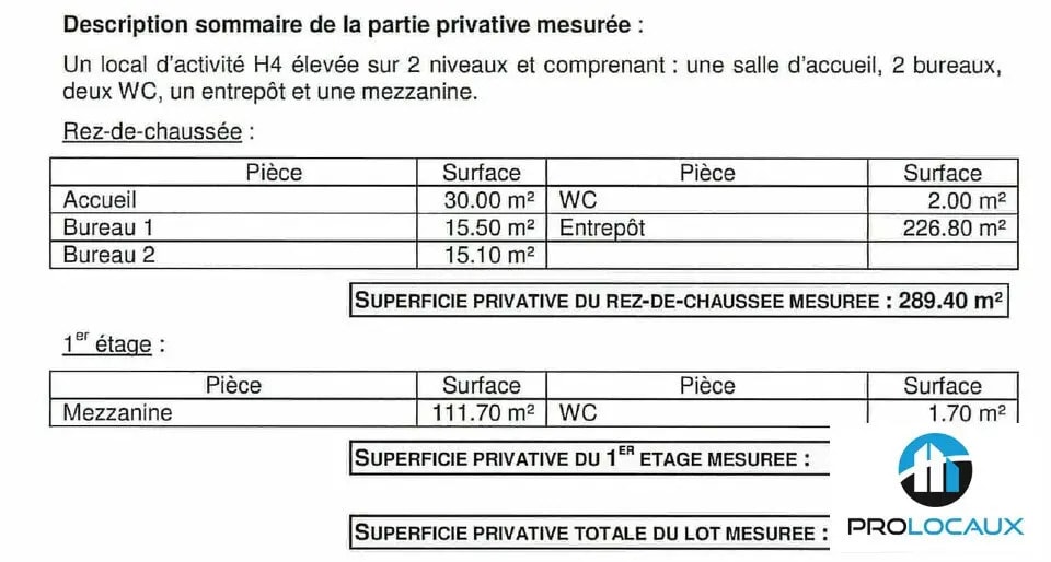 Local d’activités dans Échirolles à louer - Photo de l’immeuble – Image 3 sur 11
