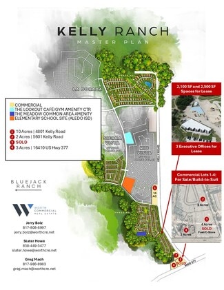Plus de détails pour 4801 Kelly Rd, Aledo, TX - Terrain à vendre