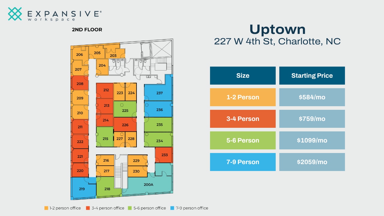 227 W 4th St, Charlotte, NC à louer Photo intérieure– Image 1 sur 6