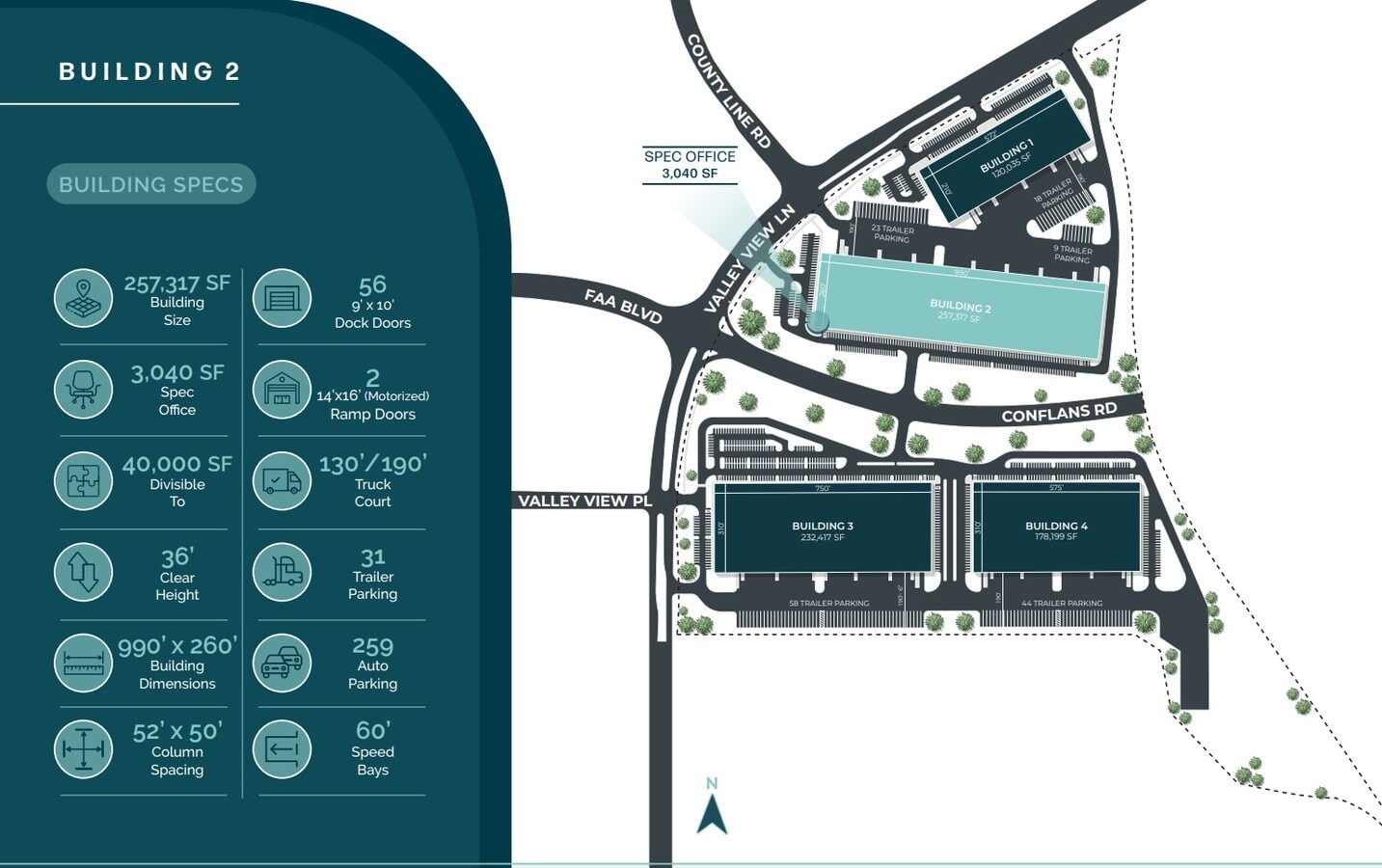 Plan de site