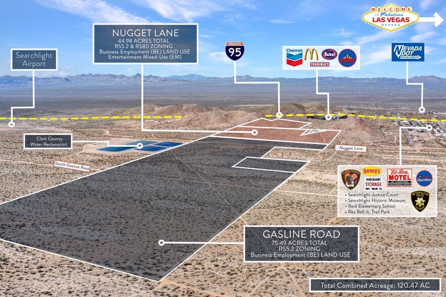 S Nugget Lane & S Gasline Road, Searchlight, NV à vendre - Photo de l’immeuble – Image 3 sur 13