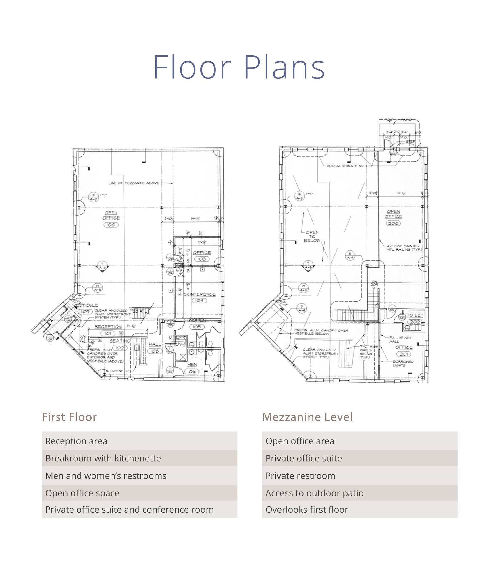 2800 Corporate Dr, Wexford, PA à louer Plan de site– Image 1 sur 1