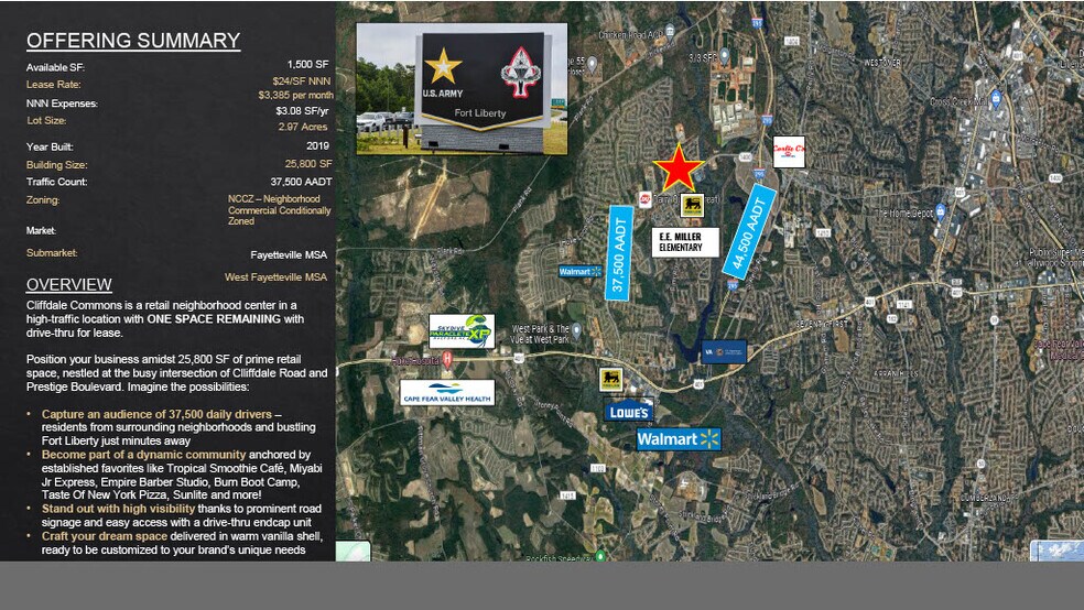 8108 Cliffdale Rd, Fayetteville, NC à louer - Photo de l’immeuble – Image 2 sur 5