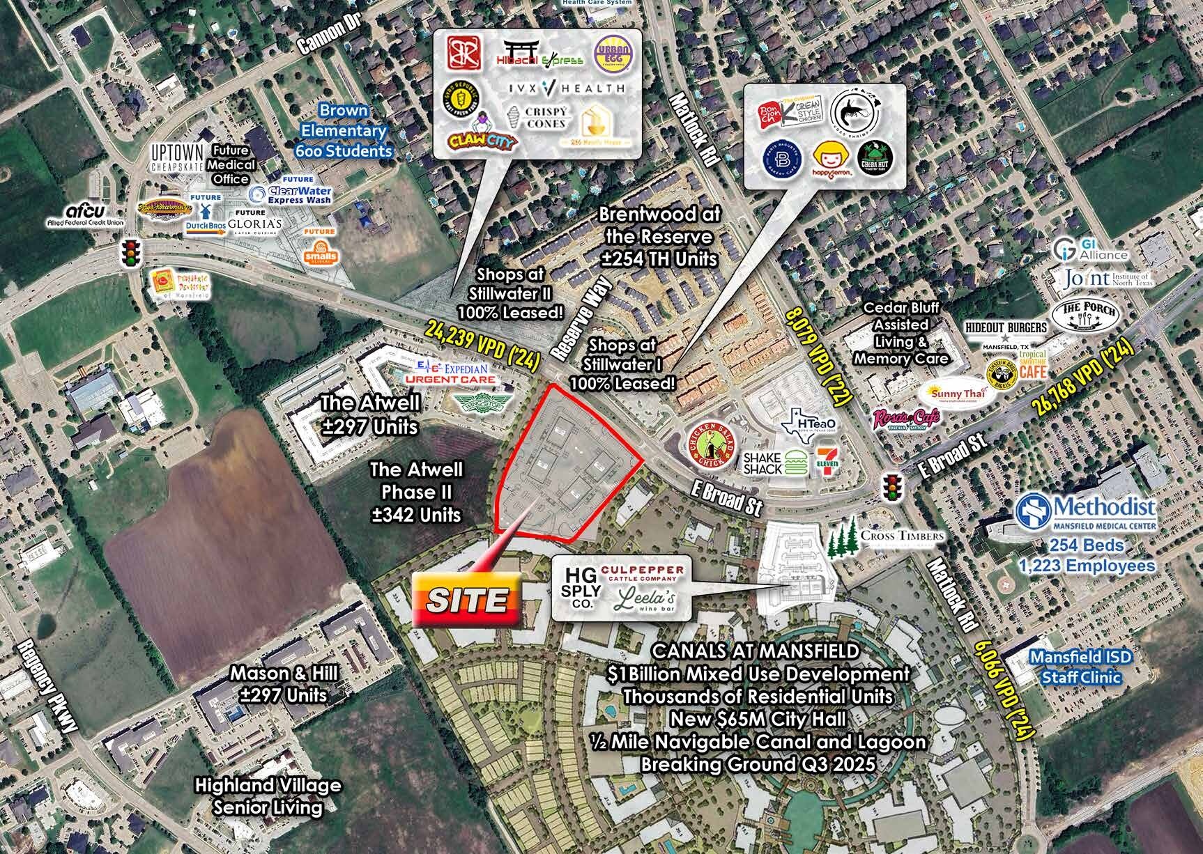 SEC Broad St & Reserve Way, Mansfield, TX à louer Photo principale– Image 1 sur 5