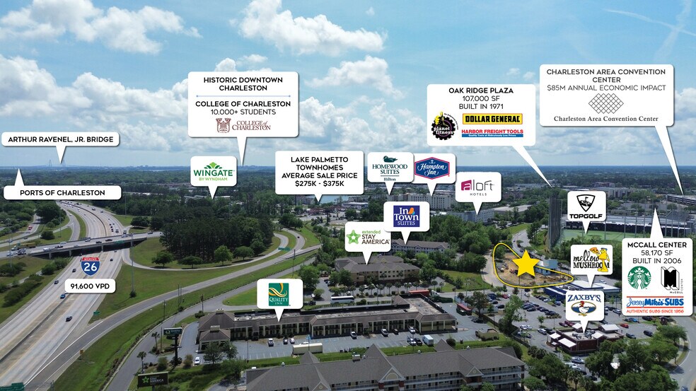 4865 Tanger Outlet Blvd, North Charleston, SC à vendre - Photo de l’immeuble – Image 3 sur 9