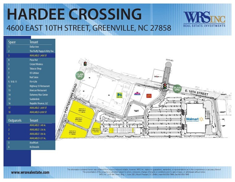 4600 E 10th St, Greenville, NC à louer - Photo de l’immeuble – Image 2 sur 24