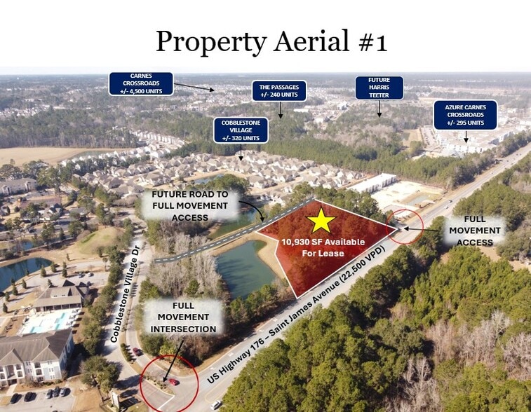 1065 Saint James Ave, Summerville, SC à louer - Aérien – Image 2 sur 7