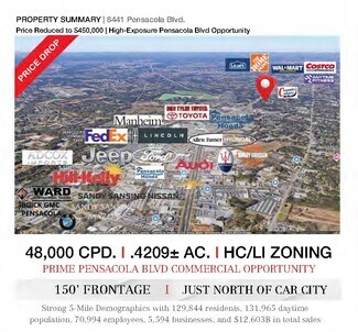 Plus de détails pour 8441 Pensacola Blvd, Pensacola, FL - Local commercial à vendre