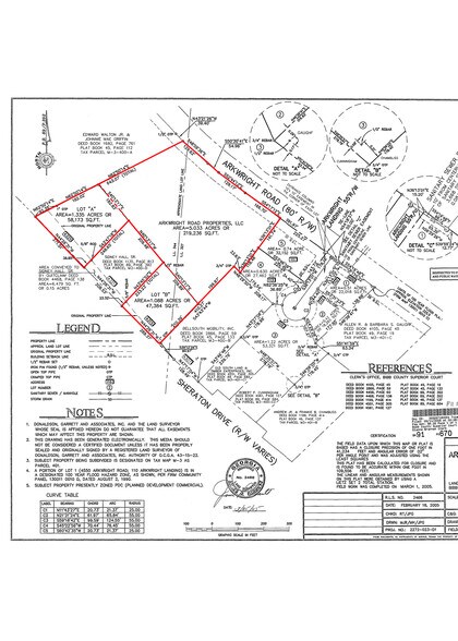 Arkwright Rd, Macon-Bibb, GA à vendre - Photo de l’immeuble – Image 3 sur 3