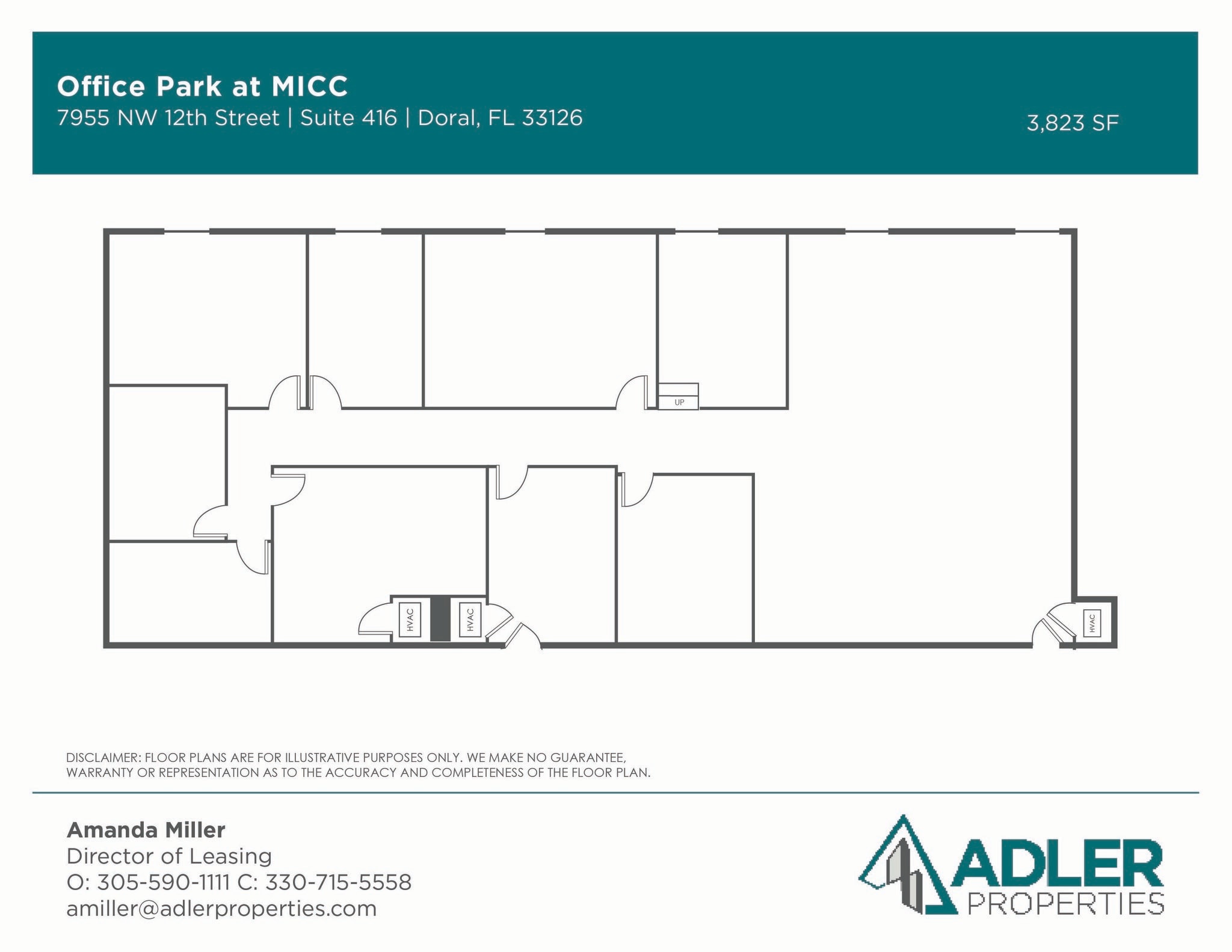 1200 NW 78th Ave, Doral, FL à louer Plan d’étage– Image 1 sur 1