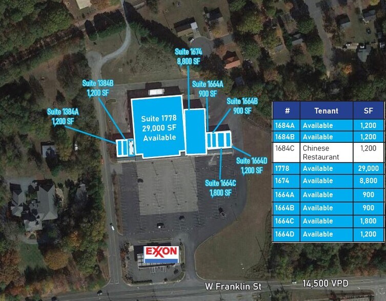 1678 Franklin St, Monroe, NC à louer - Photo de l’immeuble – Image 2 sur 3