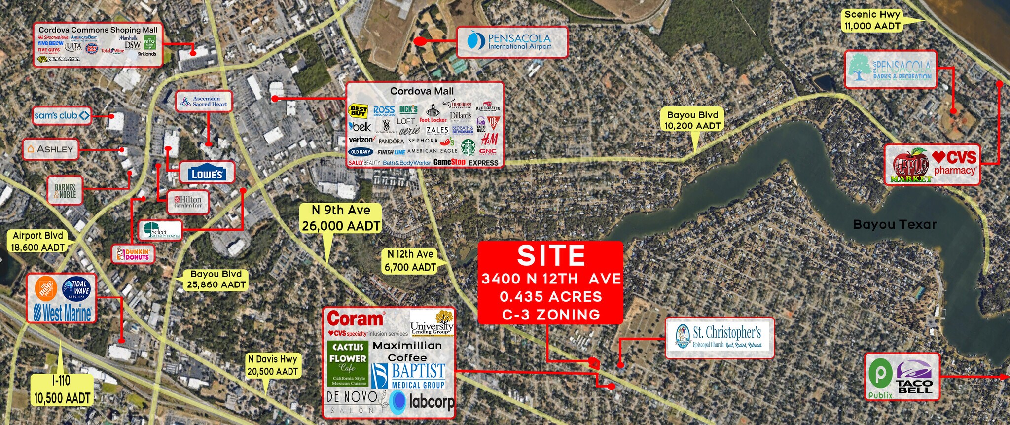 3400 N 12th Ave, Pensacola, FL à vendre Photo de l’immeuble– Image 1 sur 8