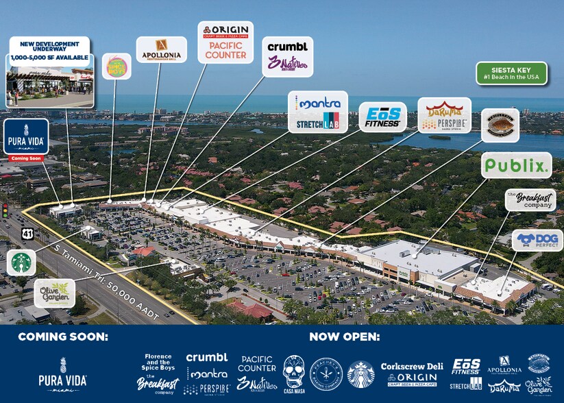 4800-4996 S Tamiami Trl, Sarasota, FL à louer - Aérien – Image 2 sur 10