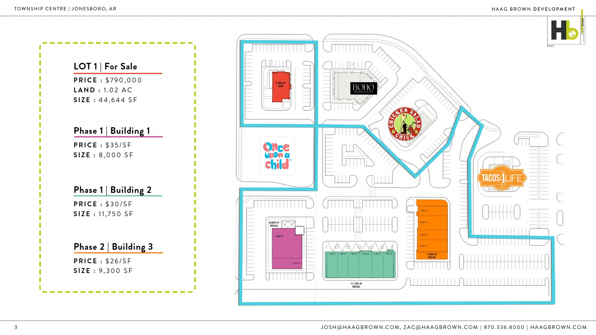 2701 Parkwood Road, Jonesboro, AR à louer Plan de site– Image 1 sur 1