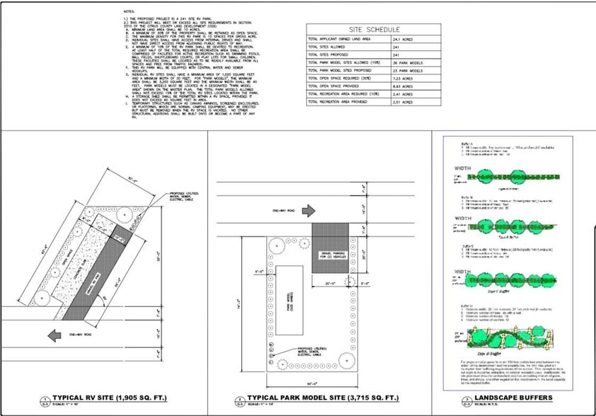 3350 E Norvell Bryant Hwy, Hernando, FL à vendre - Plan de site – Image 3 sur 16