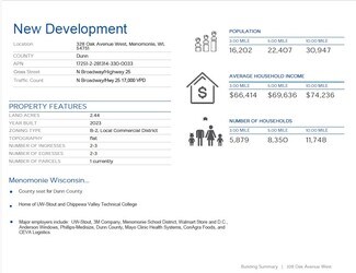 Plus de détails pour 328 Oak Ave, Menomonie, WI - Terrain à vendre