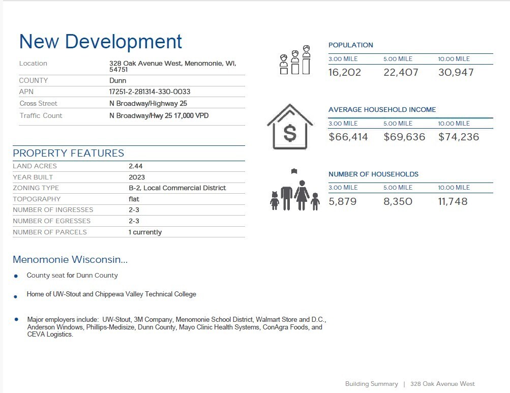 328 Oak Ave, Menomonie, WI à vendre Photo principale– Image 1 sur 11