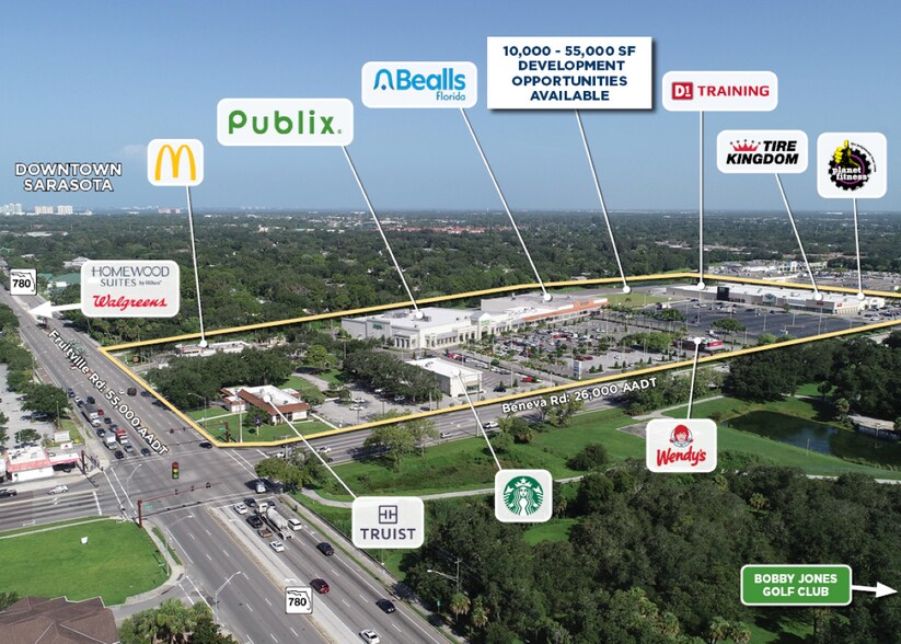 501 N Beneva Rd, Sarasota, FL à louer - Aérien – Image 1 sur 2