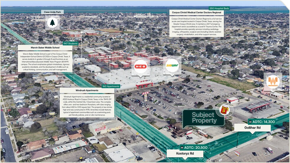 4450 Kostoryz Rd, Corpus Christi, TX à vendre - Aérien – Image 3 sur 3