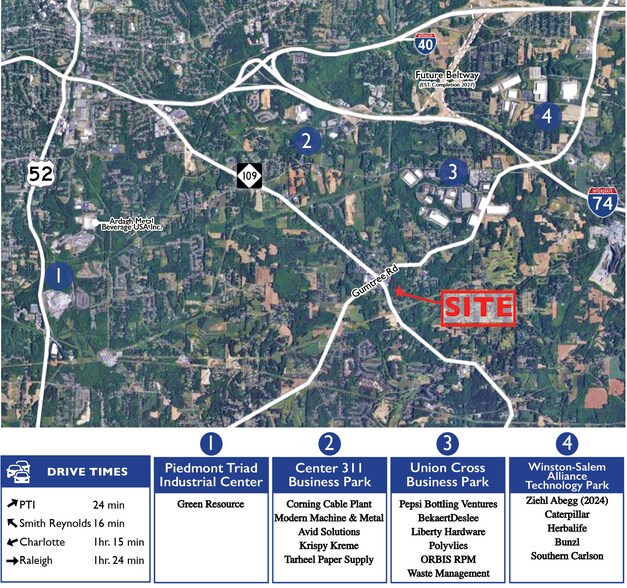 Gumtree Road, Winston-Salem, NC à vendre - Photo principale – Image 1 sur 3