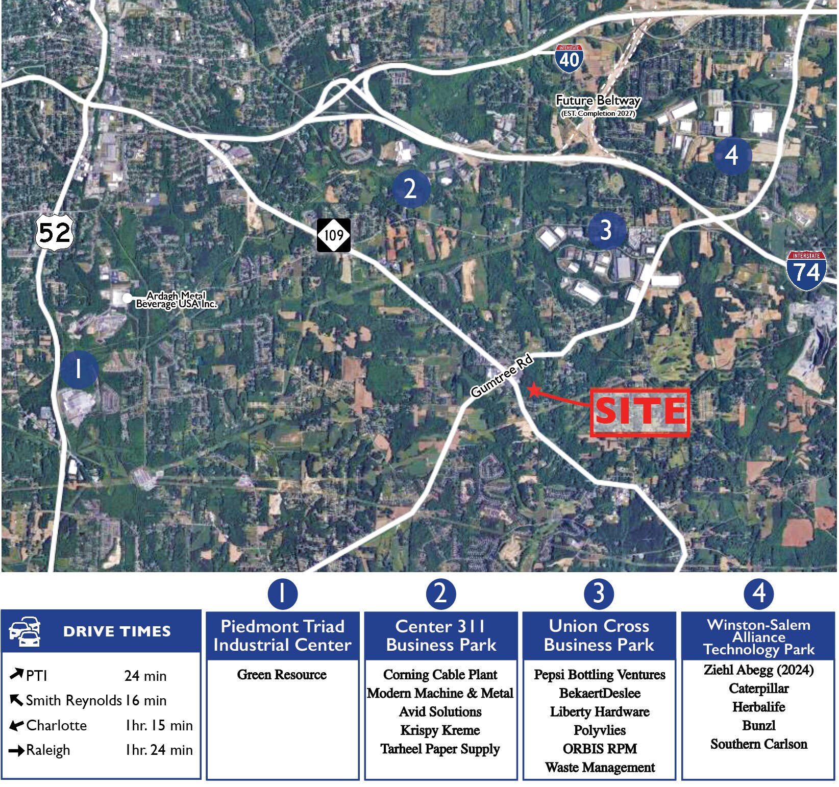 Gumtree Road, Winston-Salem, NC à vendre Photo principale– Image 1 sur 4