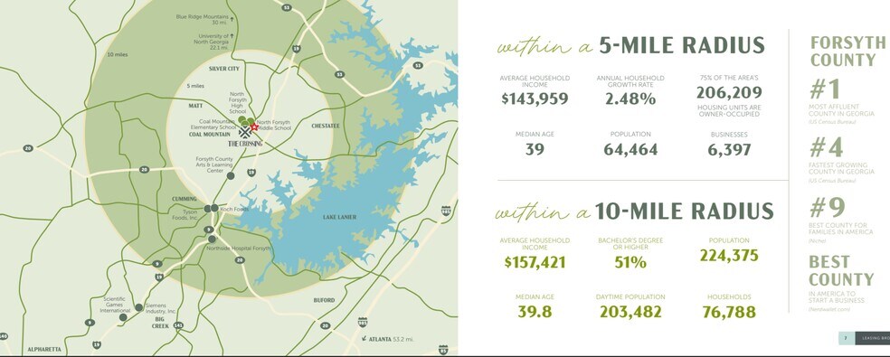 3530 Dahlonega Hwy, Cumming, GA à louer - Photo de l’immeuble – Image 2 sur 4
