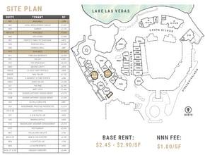 10 Costa Di Lago, Henderson, NV à louer Plan de site– Image 2 sur 3