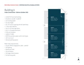 13550 W Auto Dr, Goodyear, AZ à louer Plan d’étage– Image 1 sur 1
