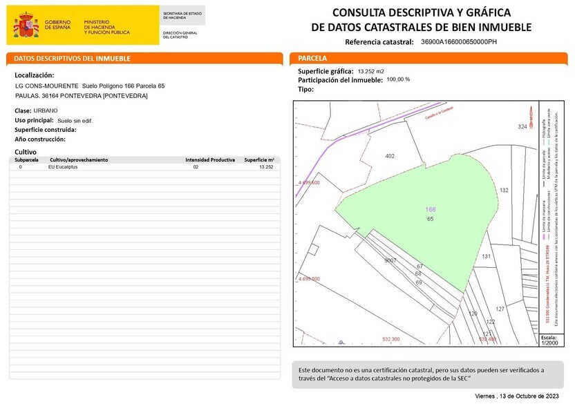 Cons, 21, Pontevedra, Pontevedra à vendre - Photo de l’immeuble – Image 2 sur 37