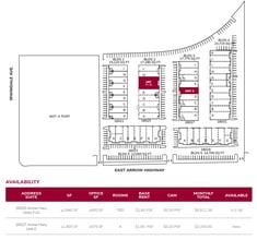 16021 Arrow Hwy, Irwindale, CA à louer Plan de site– Image 1 sur 1