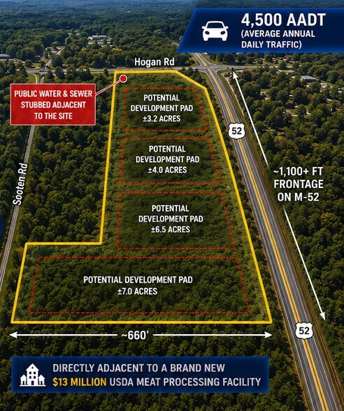 747 Hogan Rd, Manchester, MI à vendre - Plan de site – Image 2 sur 3