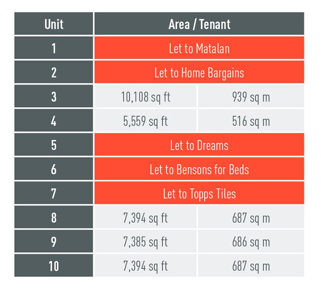 Edgar Rd, Elgin à louer - Photo de l’immeuble – Image 3 sur 6