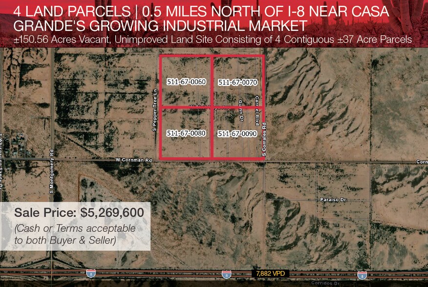 S Corrales Rd -1, Casa Grande, AZ à vendre - Aérien – Image 1 sur 1