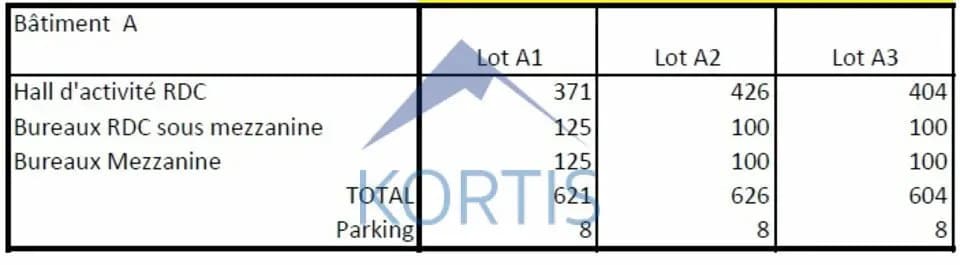 Local d'activités dans OULLINS-PIERRE-BÉNITE à vendre - Photo de l’immeuble – Image 3 sur 6