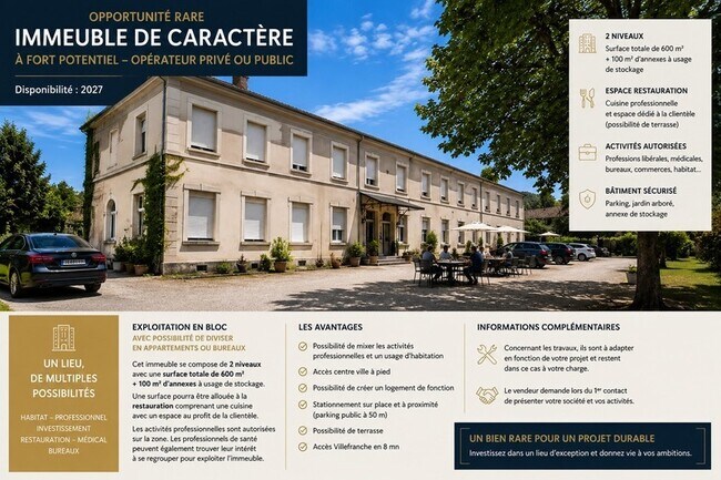 Plus de détails pour Local d'activités à louer