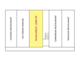 707 Pulaski Hwy, Bear, DE à louer Plan d’étage– Image 1 sur 1