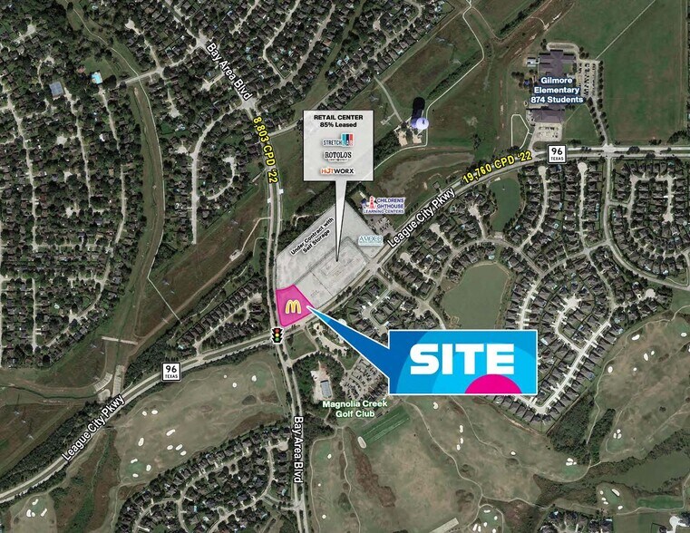 NEC League City Pkwy & Bay Area Blvd, League City, TX à vendre - Aérien – Image 3 sur 3