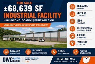 Plus de détails pour 892 Callendar Blvd, Painesville, OH - Industriel/Logistique à vendre