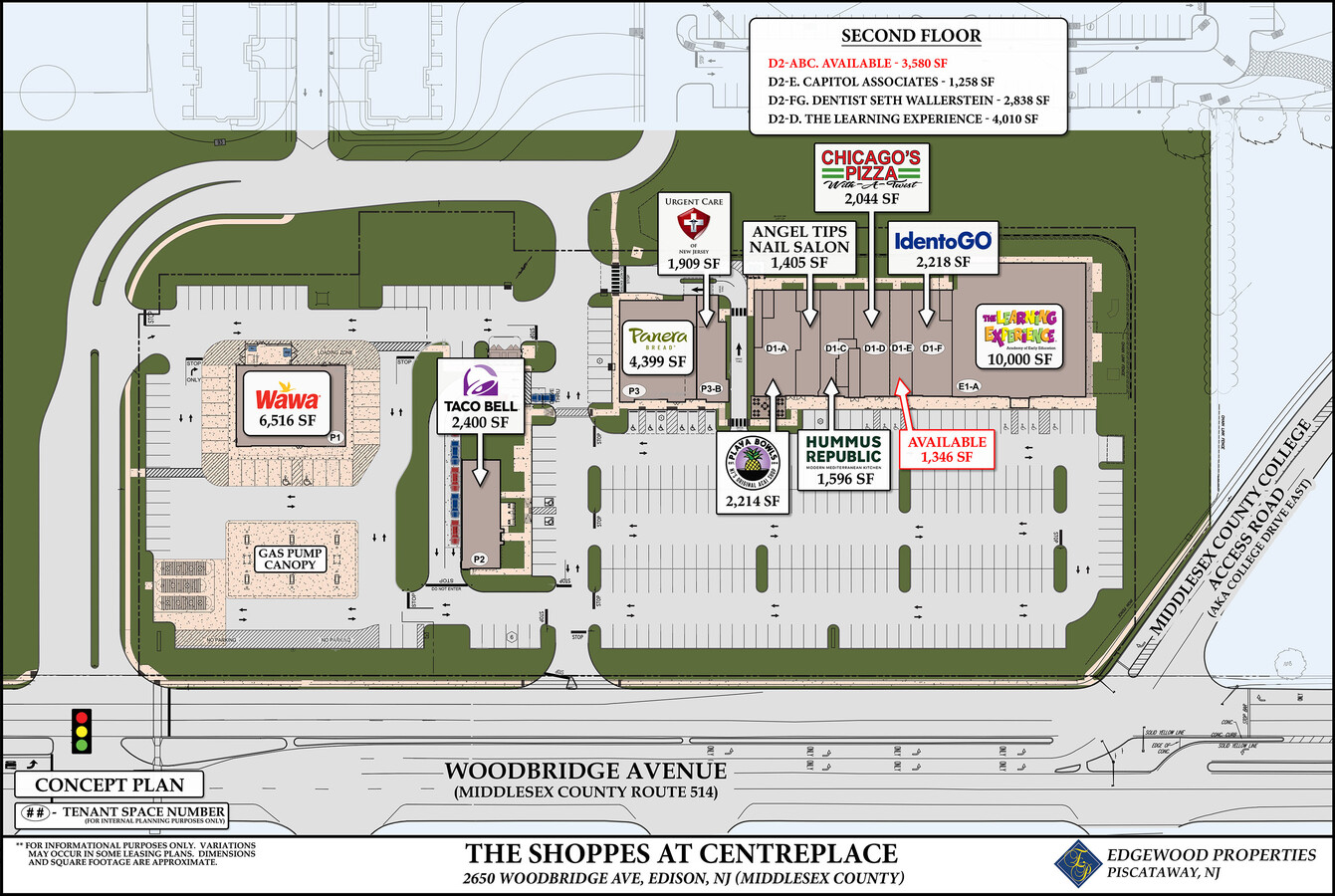 Plan de site