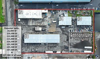 Plus de détails pour 3269 E North Ave, Fresno, CA - Terrain à louer