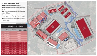 Plus de détails pour 3800 Calhoun Memorial Hwy, Easley, SC - Industriel/Logistique à louer