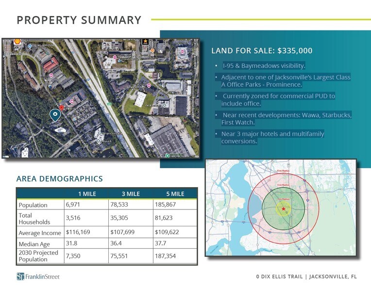 0 Dix Ellis Trl, Jacksonville, FL à vendre - Photo de l’immeuble – Image 2 sur 4