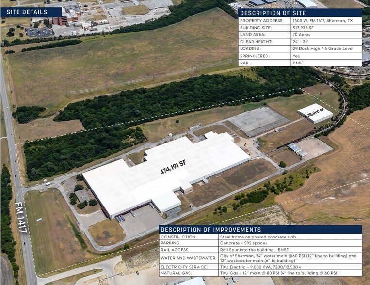 1400 W FM 1417, Sherman, TX à louer - Aérien – Image 2 sur 7