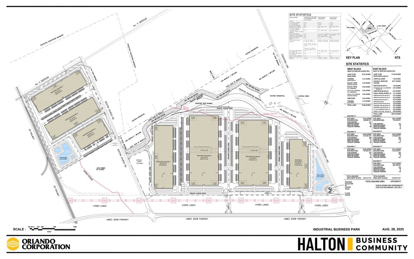 Plan de site