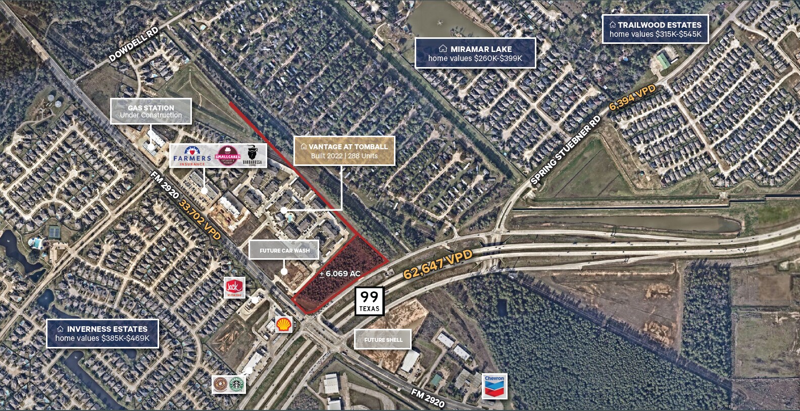 Hard Corner of FM 2920 and Grand Parkway, Tomball, TX à vendre Aérien– Image 1 sur 5